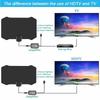 2025 New 4K 8K Indoor Digital TV Antenna HD HDTV Antena DVB-T/T2 DVBT2 Cable TV Antena 500Miles UHF VHF DTV Antennas Aerial