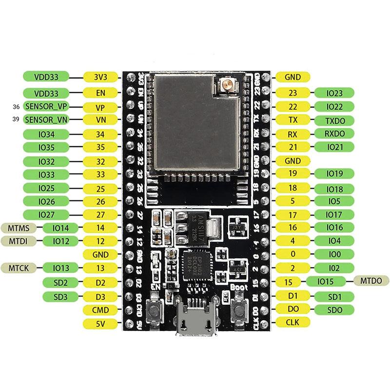 ESP32 DevKitC Development Board ESP32 Core Board ESP32-WROOM-32D ESP32-WROOM-32U for Arduino
