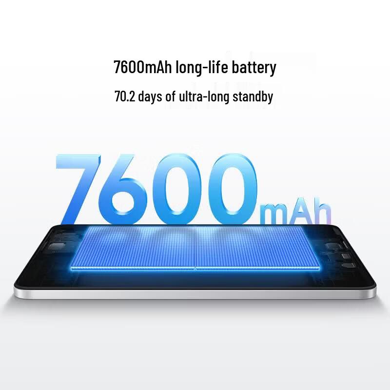 Xiaomi Redmi Pad SE 9.7-inch Tablet (CN version)