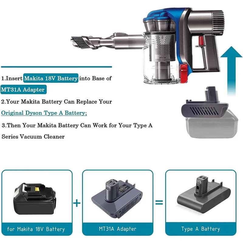 Conversion Adapter For Dewalt For Makita/Milwaukee 18V Li-ion Battery Convert to For Dyson Type A / Type B Animal Vacuum Cleaner