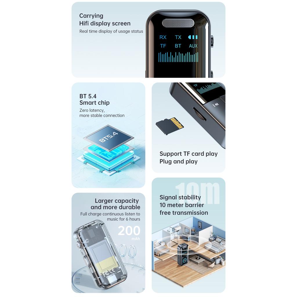 GT69 Wireless BT Audio Receiver + Transmitter 2-in-1 Audio Adapter Support TF Card Playback Support