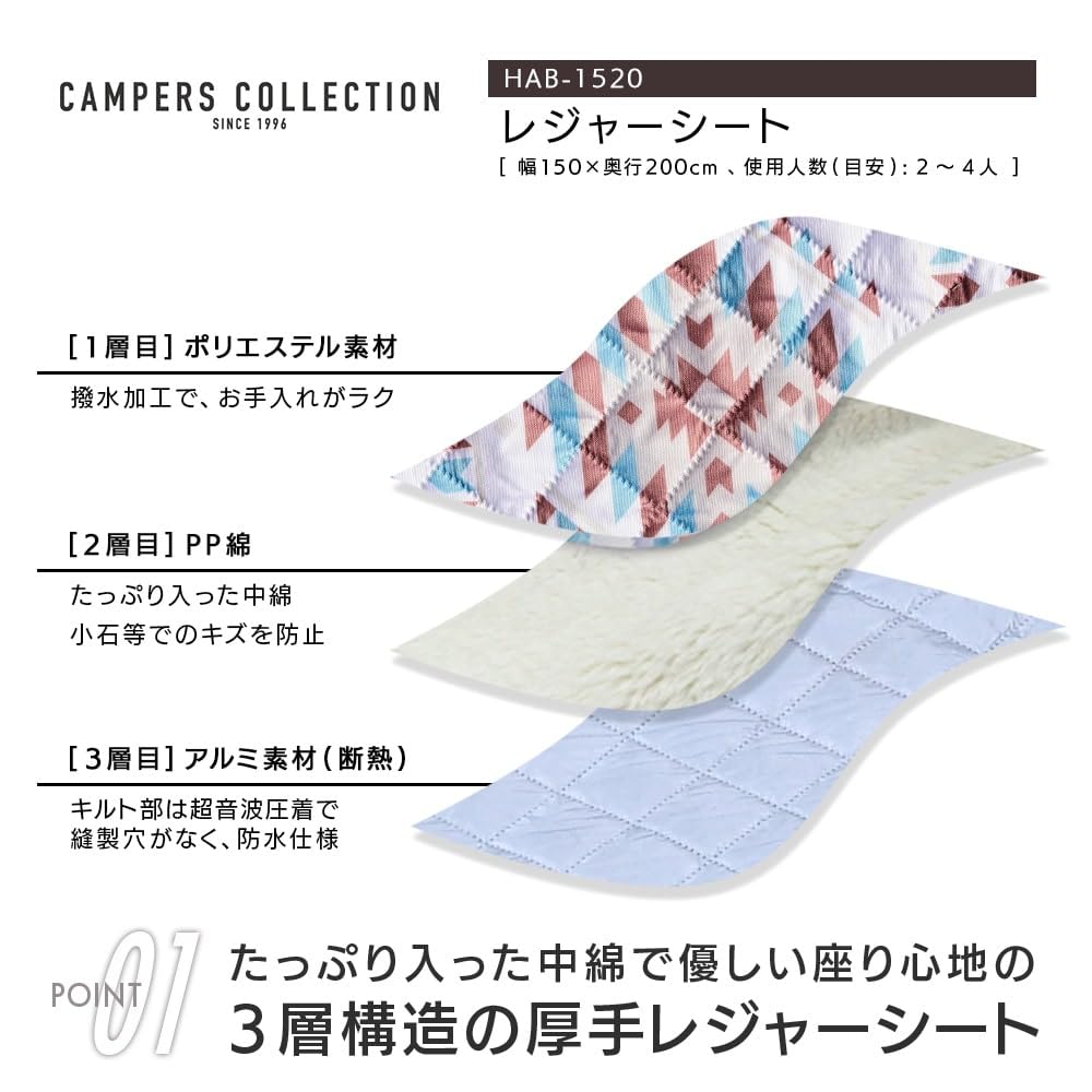 Collection Picnic Sheet 150 X 200 Cm Thick Filling Water Repellent Waterproof Insulated Aluminum Foldable Lightweight Compact Outdoor Camping Picnic