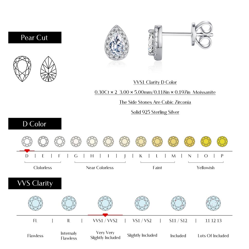 D Color Pear Cut Moissanite Stud Earrings 925 Sterling Silver Water Drop Lab Created Diamond Wedding Fine Jewelry for Women