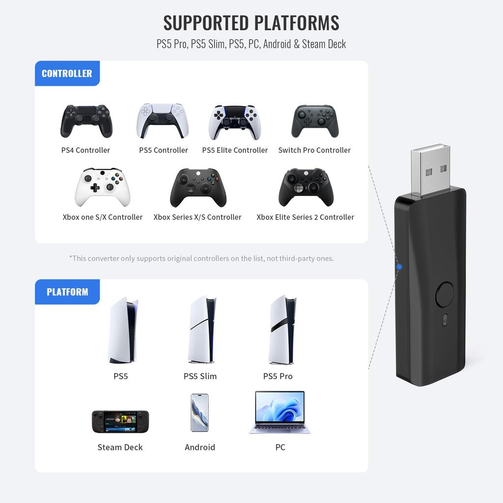 EJGAME Deck Plattform Controller Adapter Kompatibel mit allen PS5 Spielen Gyrosensor Vibrationsfunktion Tastenbelegung Turbo-Feuerfunktion Ein-Tasten-Kombination