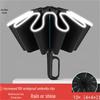 Reinforced Reverse Folding Umbrella