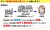 Electrician Type 1 Skill Test Set Type 1 Electrician [3 Practices] (Electric Wires, Equipment) [10 Questions] (2025 Edition) [Electrician Series]