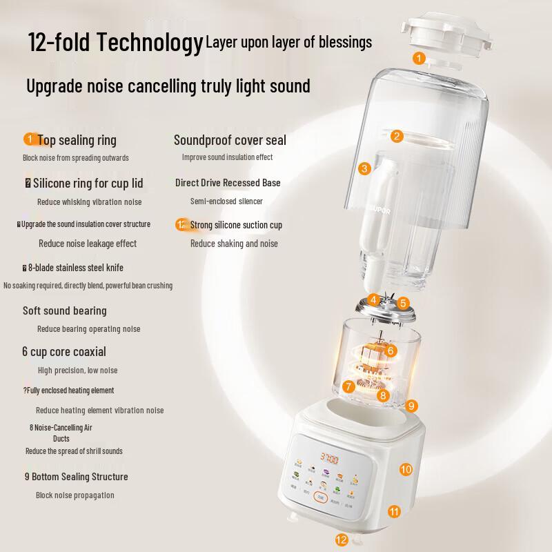 SUPOR SPJ209S 1.5L Quiet Blender & Soy Milk Maker