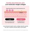 RiRe - Collagen Ampoule Stick