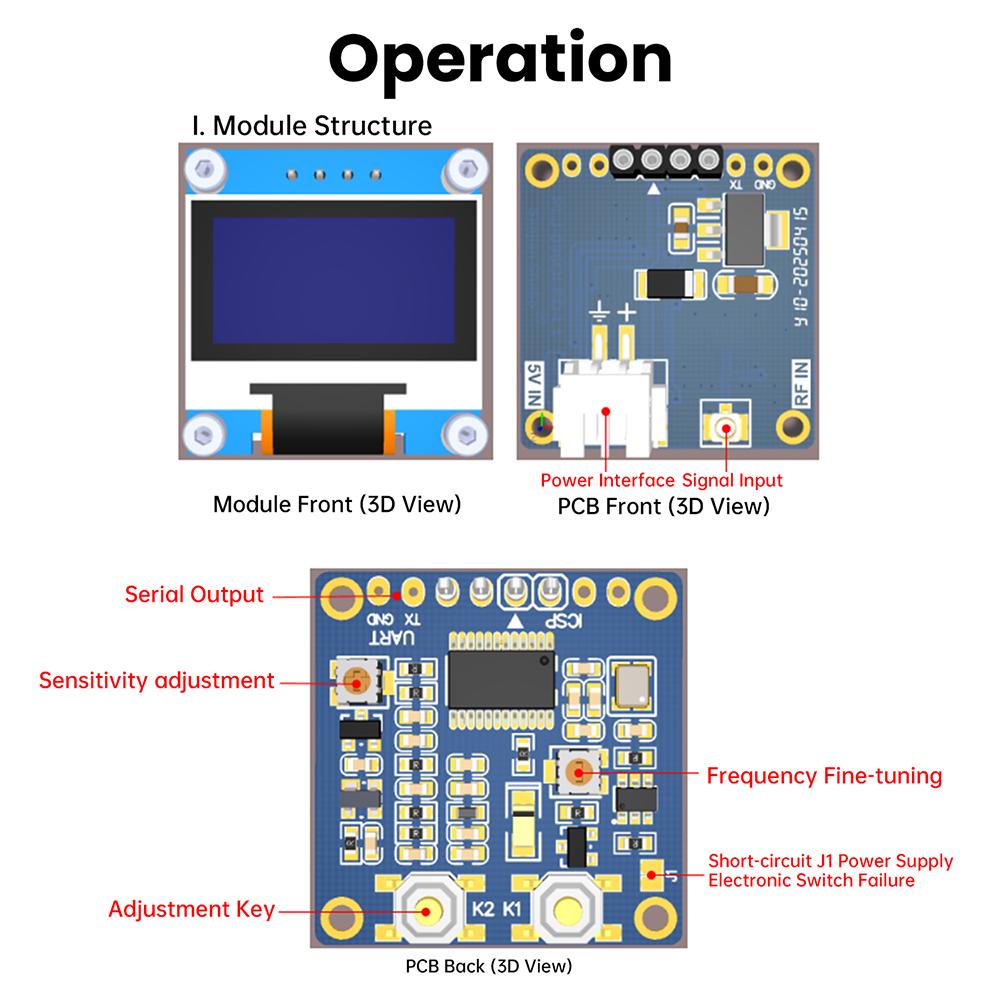 1kHz to 100MHz Frequency METER OLED Frequency Display High-Precision Frequency Counter FOR RF Measurement Ham radio transceiver