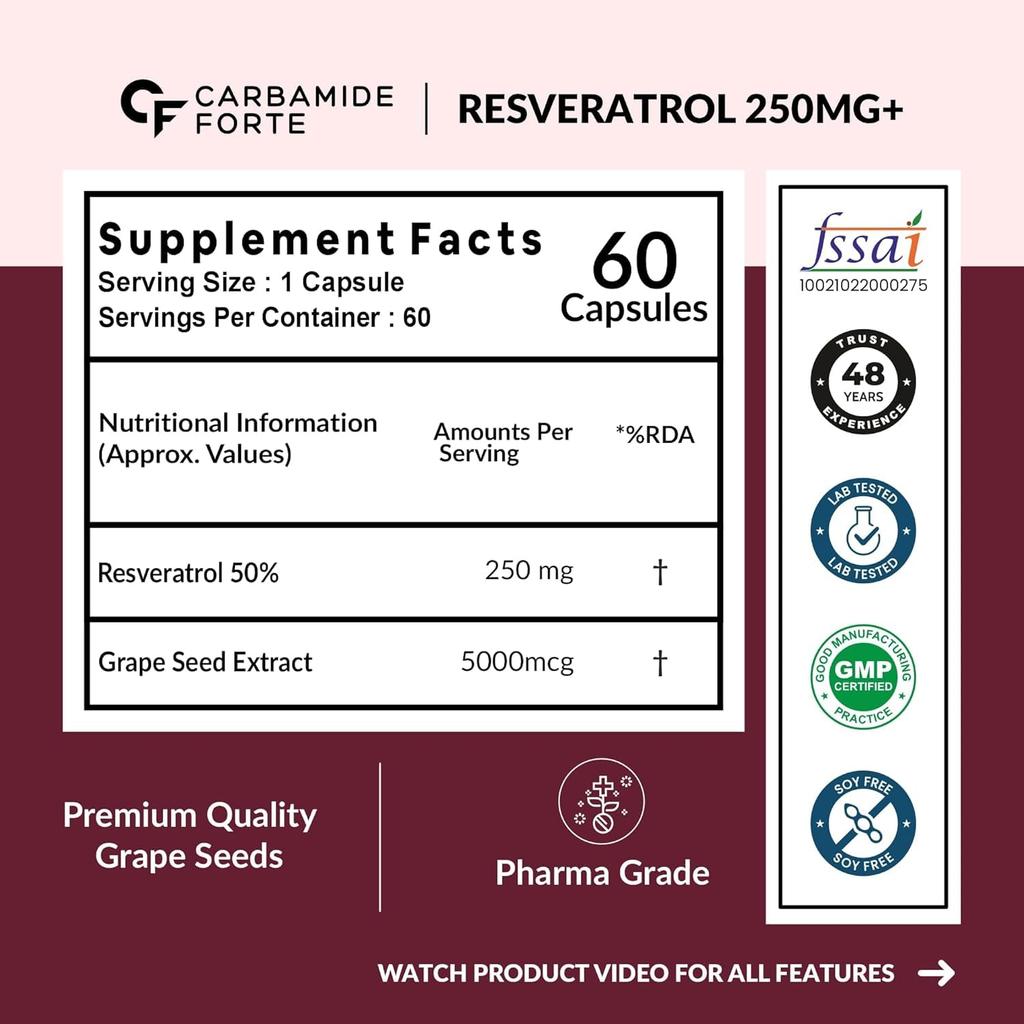 Carbamide Forte Resveratrol 250mg with Grape Seed Extract 60 Veg Capsules Pack of 1 for Heart and Cognitive Support