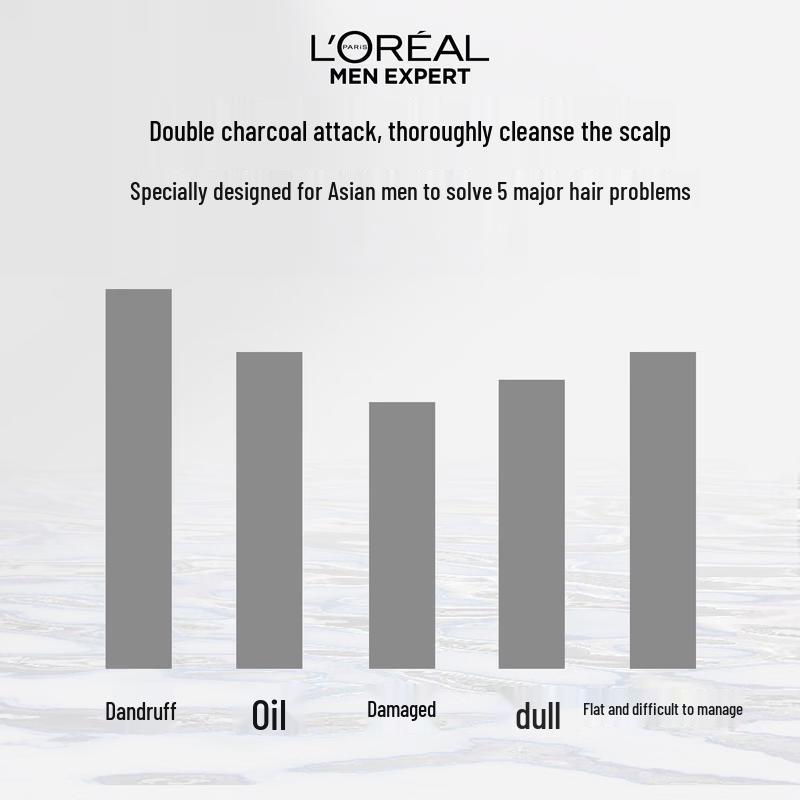 L'Oréal Men Expert Oak Charcoal Anti-Dandruff Shampoo