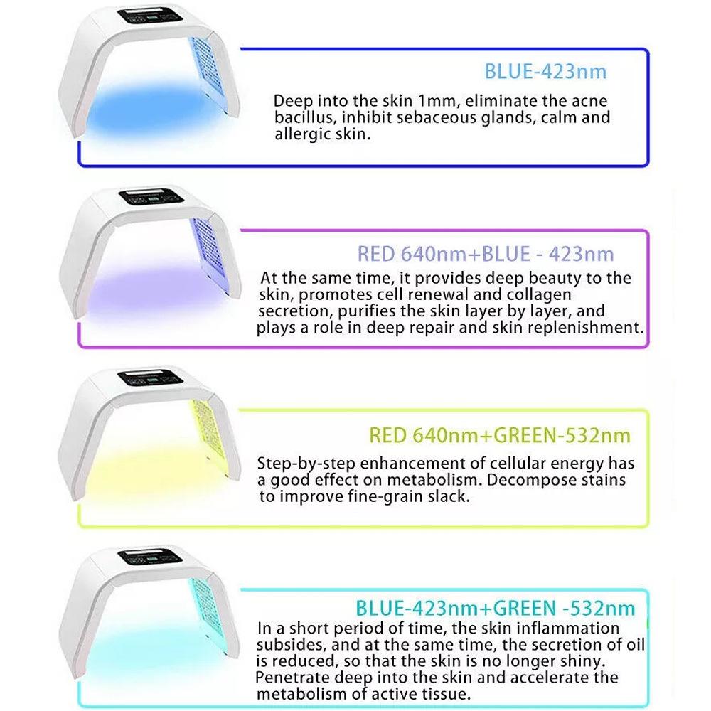 Cross-border LED Photon Skin Rejuvenation Spectrometer - 7-Color PDT Folding Light Therapy Beauty Device