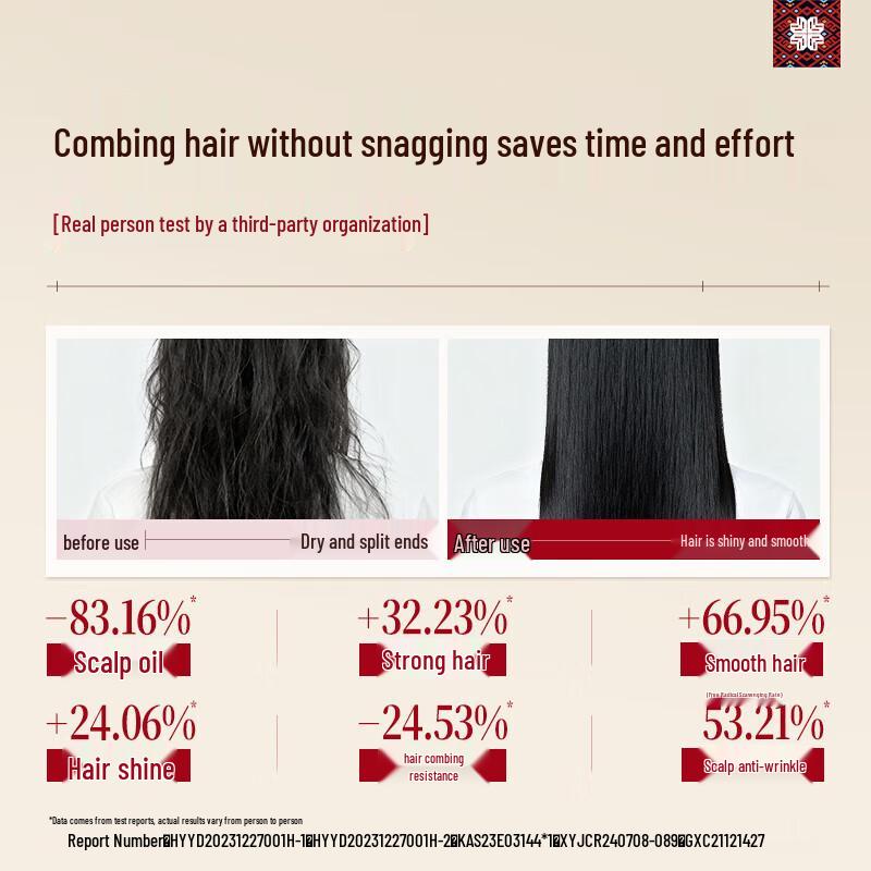 Oil Control & Volumizing Anti-Dandruff Shampoo