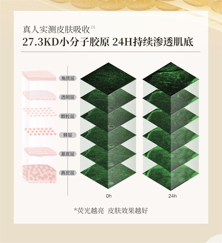 Ruyi Collagen Facial Mask