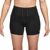 Partea inferioară (Îmbrăcăminte damă) – Pantaloni scurţi
