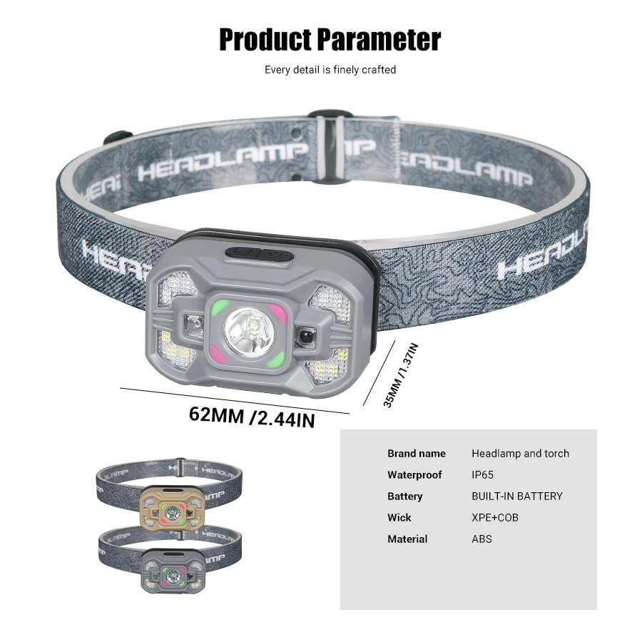 Led Strong Light Headlamp USB Rechageable Motion Sensor Headlight Portable Fishing Camping Outdoor Head Lamp Work Flashlight