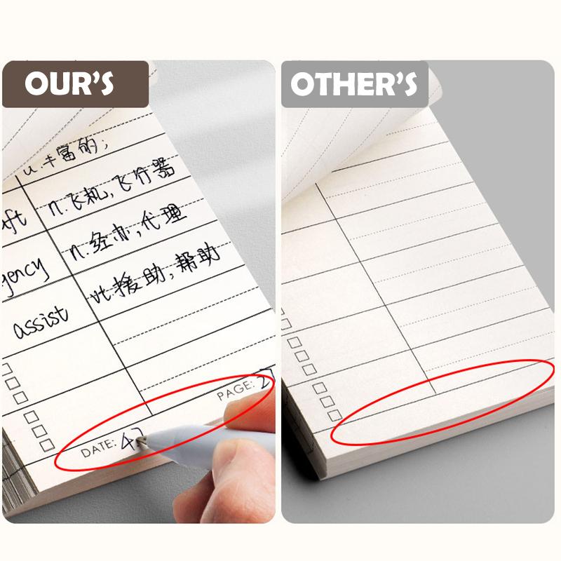 Tragbarer Vokabel-Merknotsblock - Kurzschrift-Spiralheft zur Planung und zum Auswendiglernen mit Abdeckfunktion