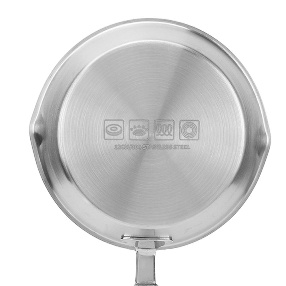 Stainless Steel Egg Pan Nonstick Breakfast Skillet Butter Warmer Frying Pan  Household