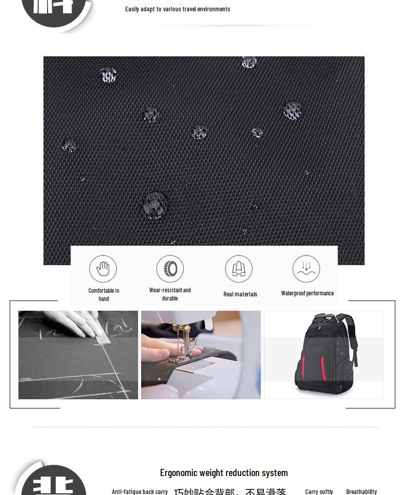 Unisex Anti-Theft School & Laptop Backpack