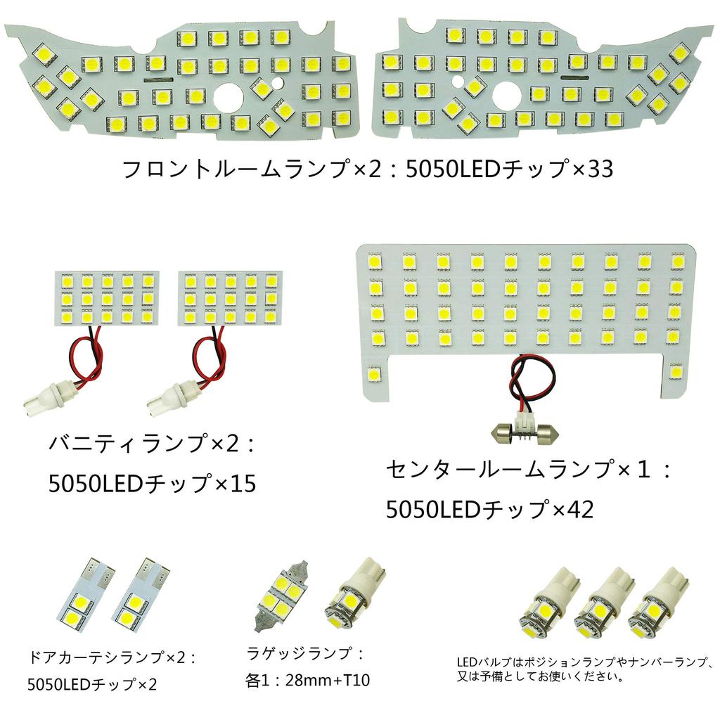 TORIBIO Interior Lighting Compatible with Toyota Prius Alpha 40 Series 2011 Dedicated LED Room Lamp Set (May onwards) - (ZVW40 Series)