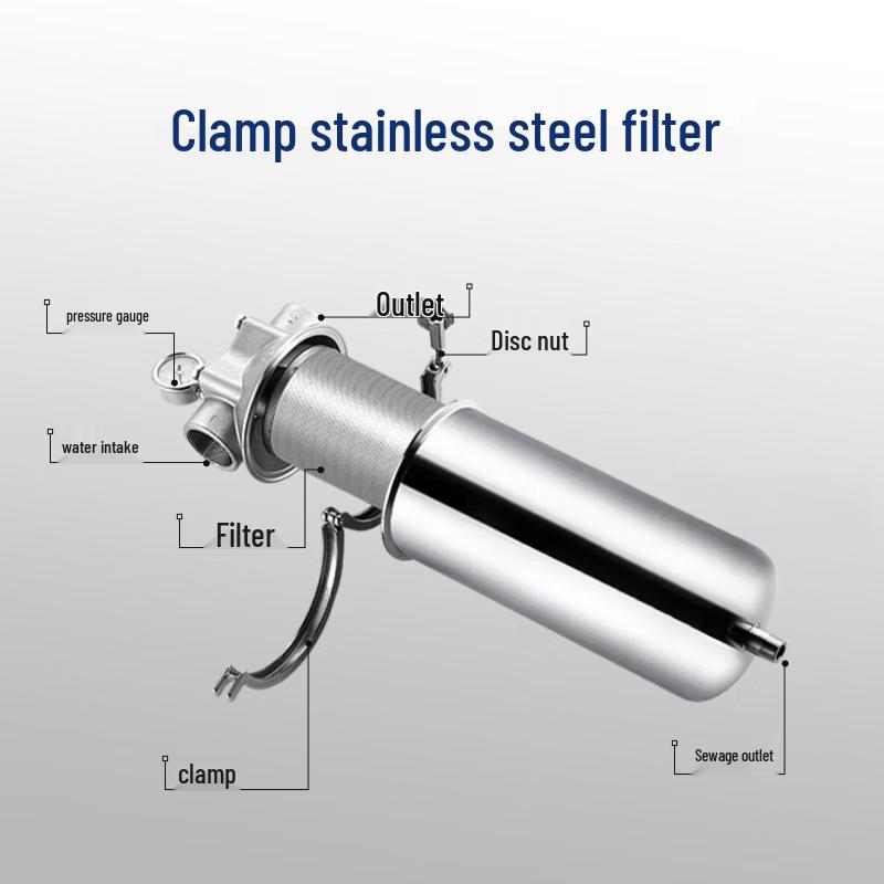 TLXT Stainless Steel Pre-filter