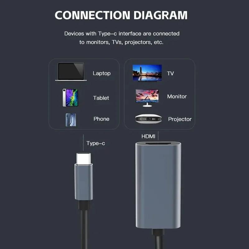 4K Adapter USB 3.1 Male to HDMI Female Converter Cable Type C to HDTV Converter for Laptop Tablet MacBook pro Air Chromebook