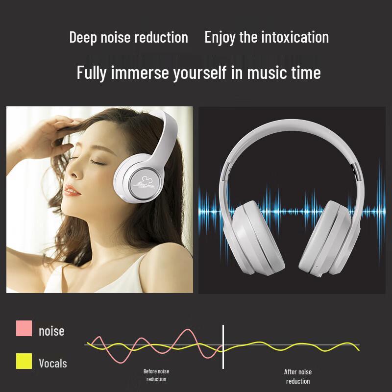 Disney Wireless Over-Ear Bluetooth Headphones