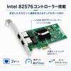 Side3 1G LAN Card, Intel 82576 Chip, 2-Port Network Card NIC LAN Board, PCIe x1