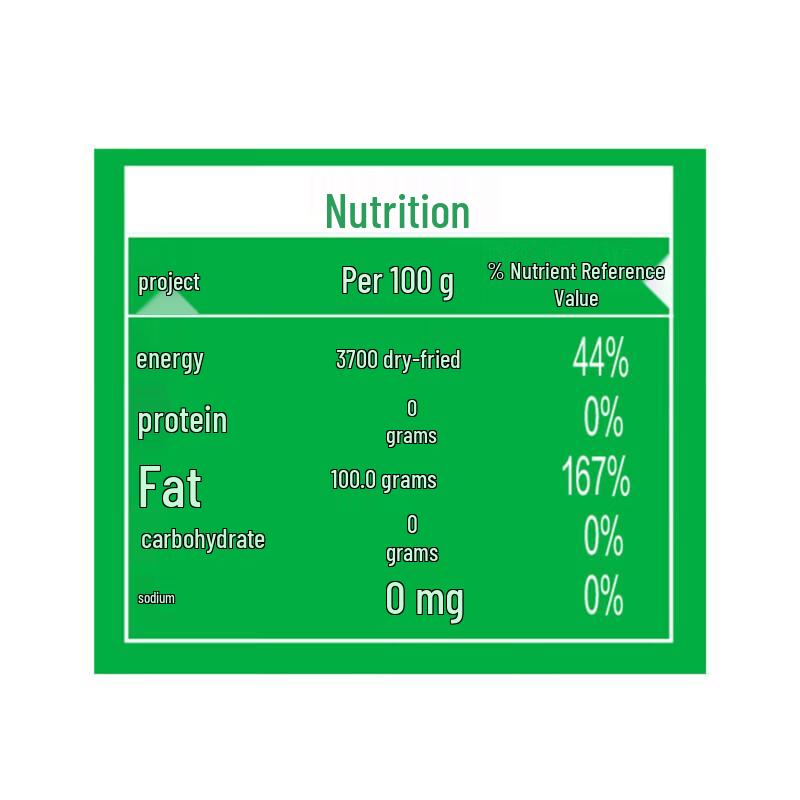 Safeguard Classic Body Wash with Arowana Cooking Oil Bundle