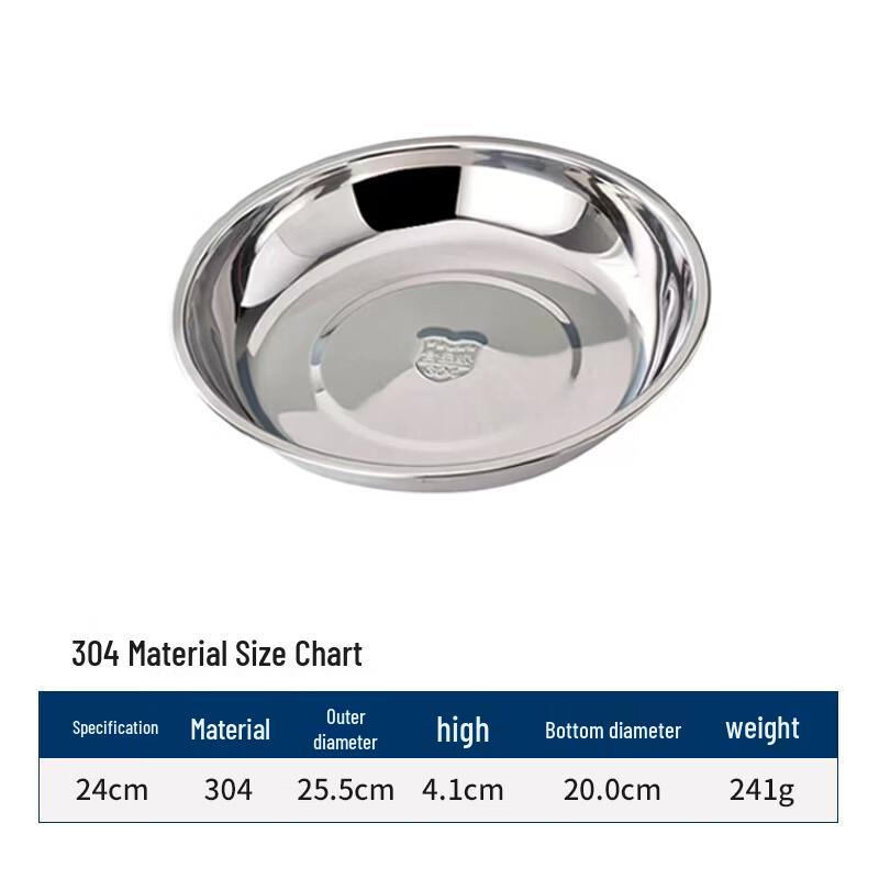 ZISIZ 304 Stainless Steel Round Divided Dinner Plates