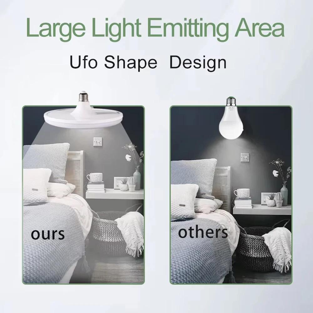 1PC 220V LED Bulb E27 Base Household Energy Saving Lamp 20W 30W 40W 60W 100W Indoor Lighting Flying Saucer Light Ampoule E27