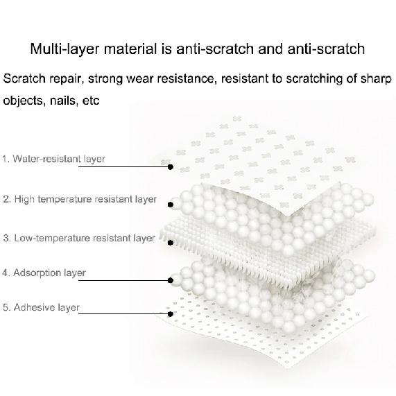 Central Control Anti-scratch Protective Film for Tesla Model 3/Y -2023 Center Console Panel Sticker TPU Film Car Accessories