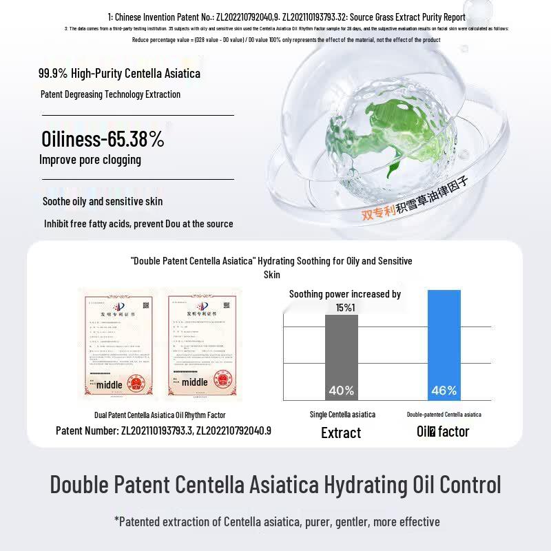 Turtle Daddy Centella Asiatica Hydrating Spray 120ml