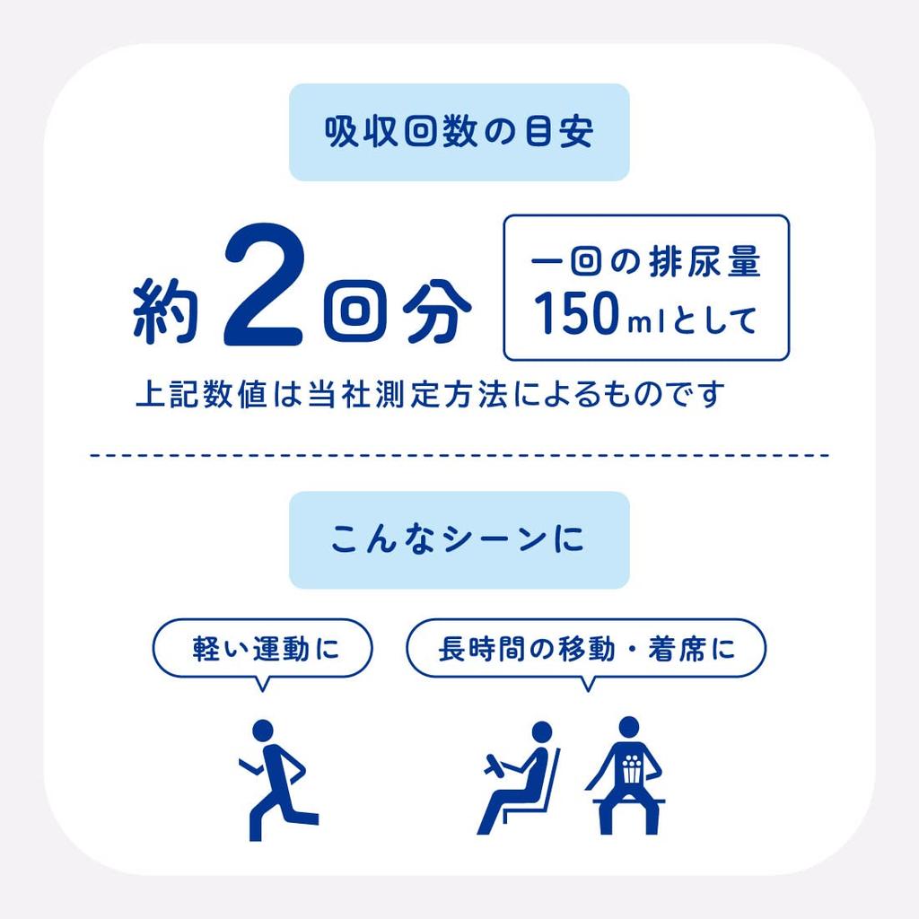 Attends Thin Panties, Medium, 34 count, Underwear Feeling, Simple White [Large Capacity]