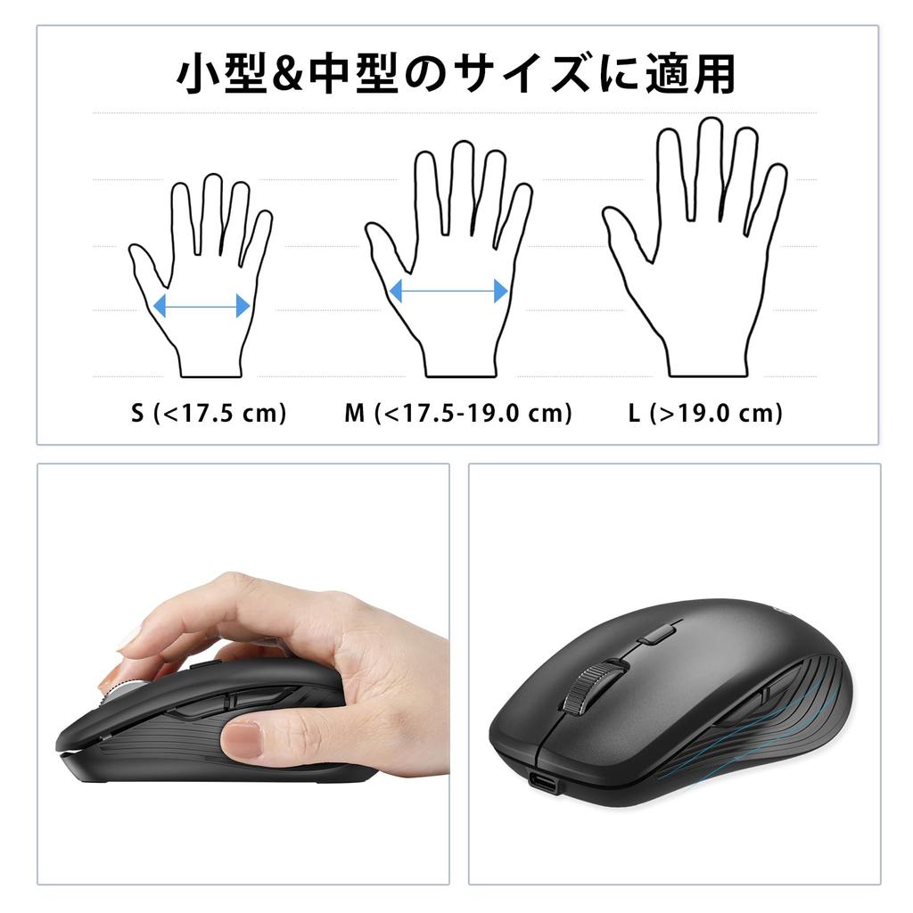 iClever Wireless Mouse, Bluetooth 2.4GHz, Quiet, Type-C Rechargeable, Compact, Equipped with BackForward Buttons, 7 Buttons, 4 DPI Switching,