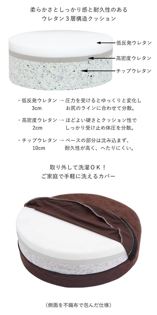 round cushion Made in structure [Zaisu Senka] Soft, low-resilience "YG15" (gray) Japan, 3-layer