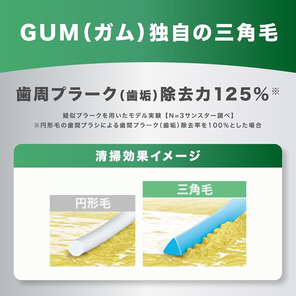 GUM Interdental Brush L-Shaped (Size: SSSS (0)) 10 Pcs Packs + Bonus