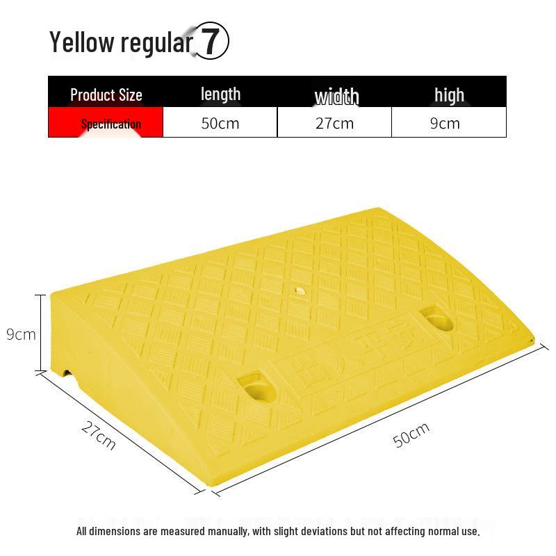 Pomoc w podjeżdżaniu Plastikowa podkładka podjazdowa dla samochodów zabawkowych