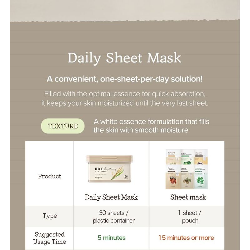 SKINFOOD - Rice Brightening Daily Mask