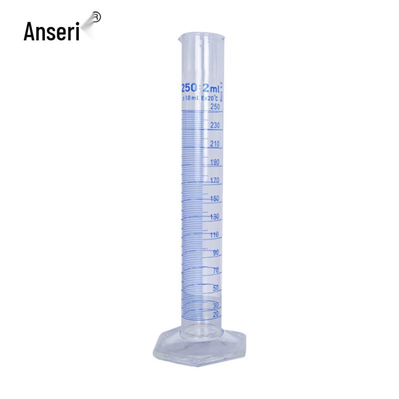 Ansai Rui Glass Hexagonal Measuring Cylinder