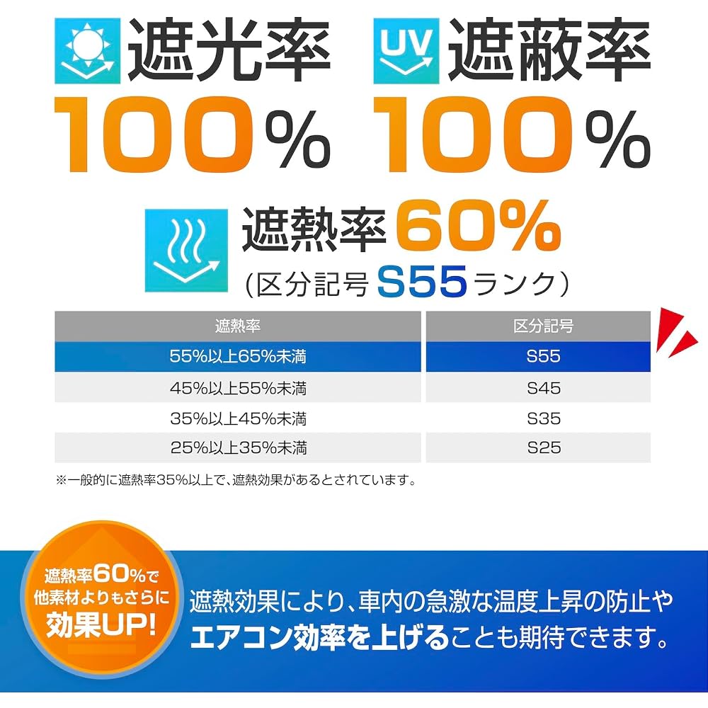 Seiwa Radicool Pop-Up Sunshade for Toyota Voxy Noah (90 Series) UV Protection 100% Heat Reduction 60% Front Car Accessory