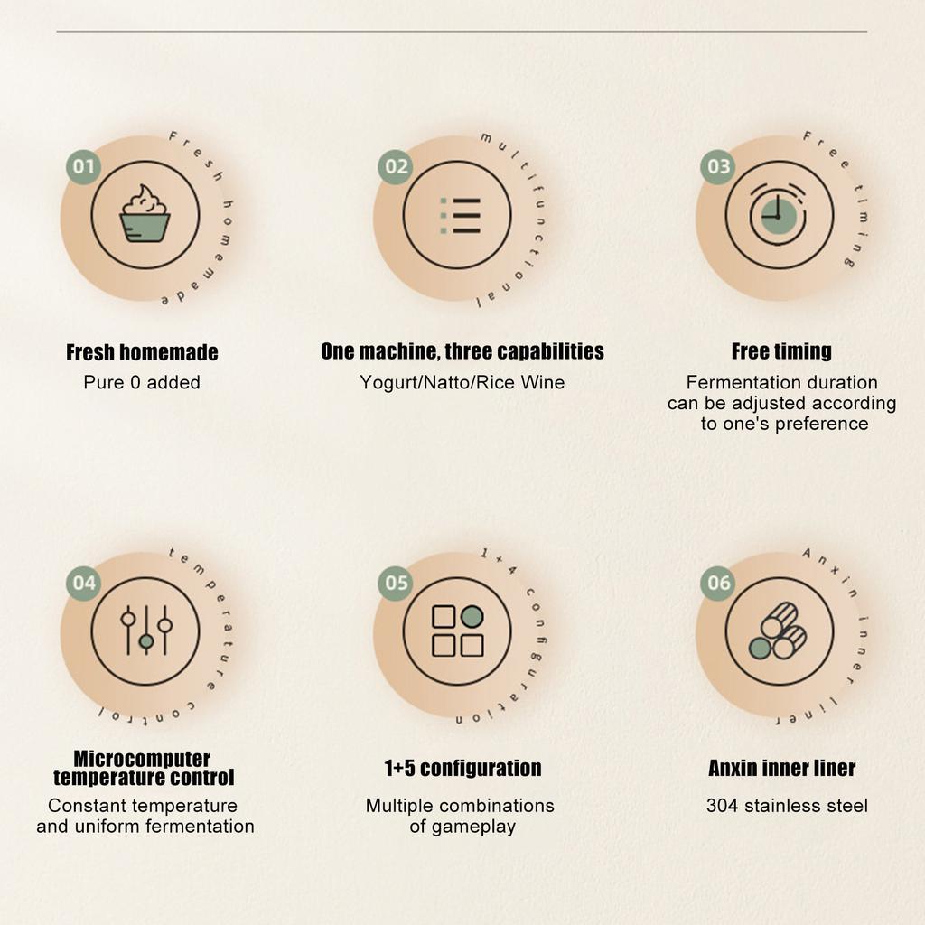 Joghurtmaschine mit einstellbarer Temperatur- und Zeitsteuerung, automatische digitale LCD-Anzeige mit konstanter Temperatur