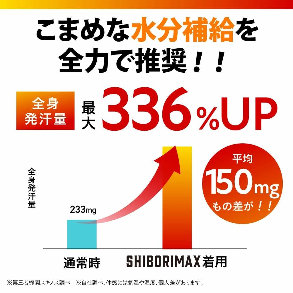 From Kokoro Shibori Max Exercise Training Size S [Sweat-Reducing, Metabolism-Enhancing, Washable, Underwear, Wear]