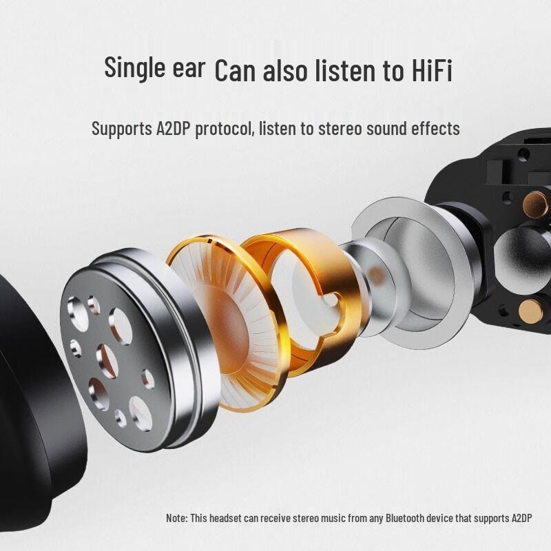 Philips SHB1700 True Wireless Business Bluetooth Headset