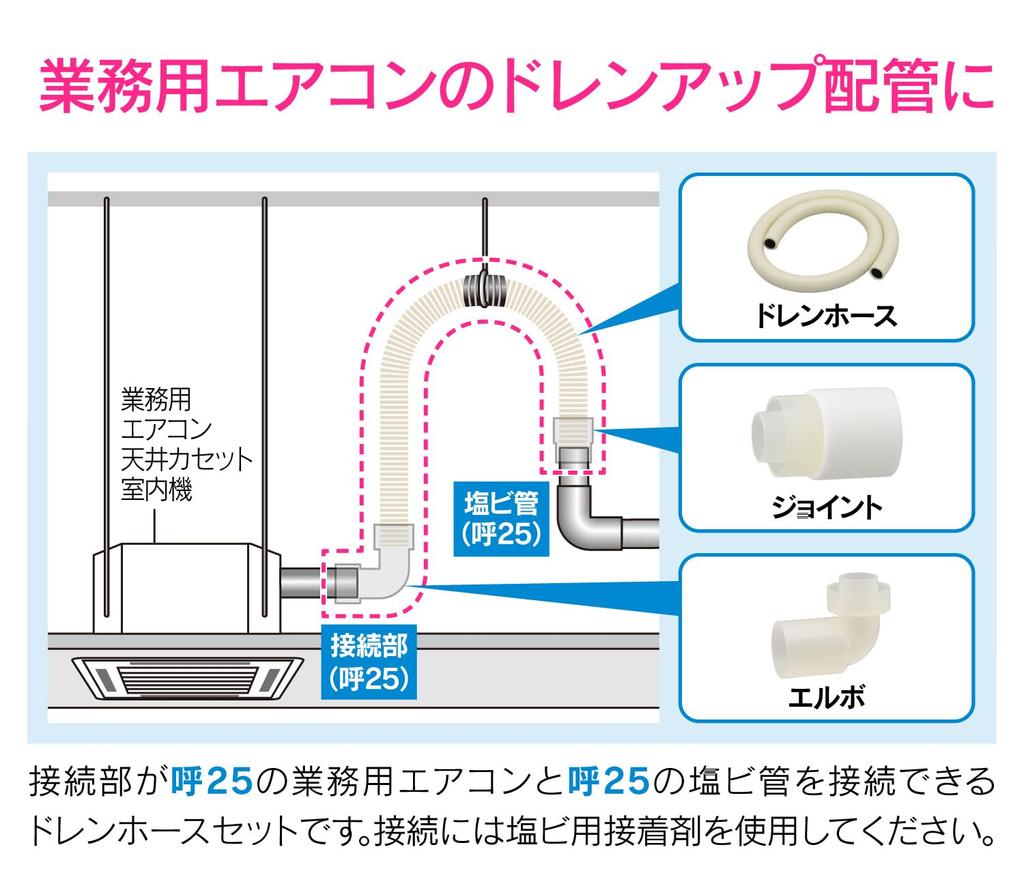 KAKUDAI GAONA Korekamo Insulated Drain Hose Set, 25mm Nominal, 1m, for Commercial Air Conditioners, GA-KW051