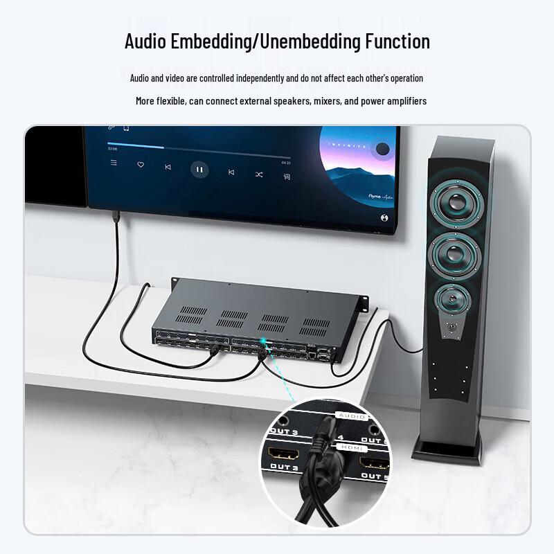 MT-viki HDMI Matrix Switchers & Video Processors