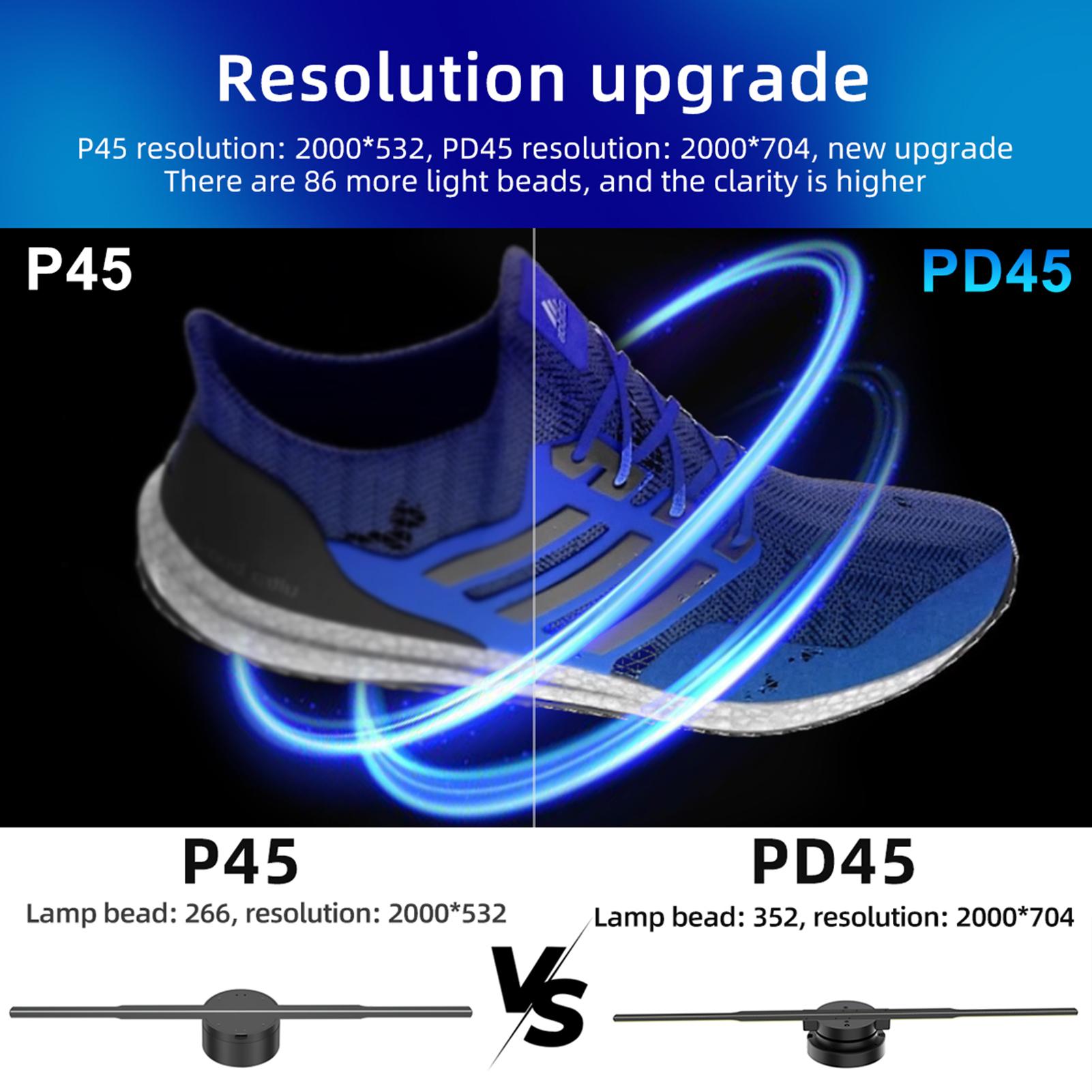 

PD45 3D голограммный проектор Рекламный дисплей Вентилятор Настенный плеер 3D невооруженным глазом HD LED Photo