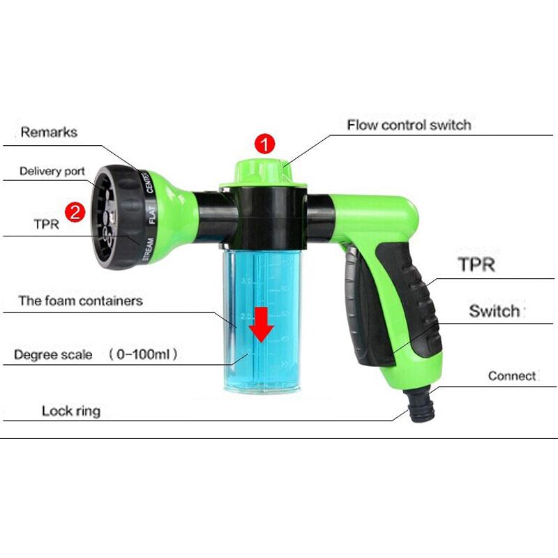 Portable Auto Foam Lance Water Gun High Pressure 3 Grade Nozzle Jet Car Washer Sprayer Cleaning Tool Automobiles Wash