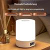 Becuri LED – Lumini de noapte LED
