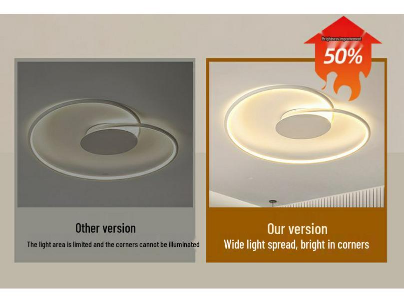 Full Spectrum Modern Minimalist LED Ceiling Lamp 2025 for Bedroom